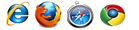 Performance Review Software - Browser Support